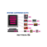 Hyperkin RetroN 5 HD Black Gaming Console - Radar Toys