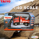 Thinair Mini Utilities Red Fire Truck R/C 1:40 Scale Car - Radar Toys
